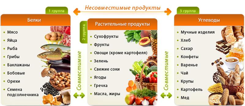 Как в 50 выглядеть на 20, расскажет Наташа Коррет — диетолог из Лондона. 4-133-6389142
