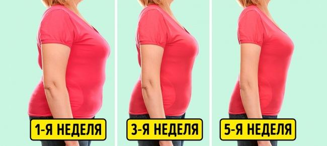 14 причин использовать имбирь каждый день, о которых стоит знать 9-92-1-4967164