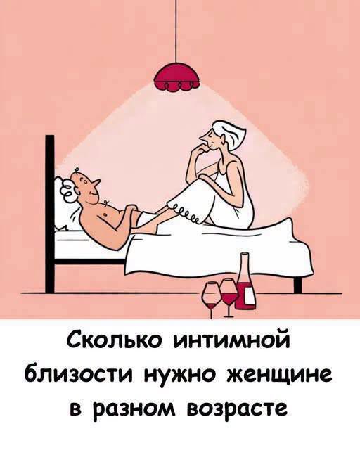 После 40 всё только начинается? Как меняется интимное желание женщины с возрастом. После 40 всё только начинается? Как меняется интимное желание женщины с возрастом.
